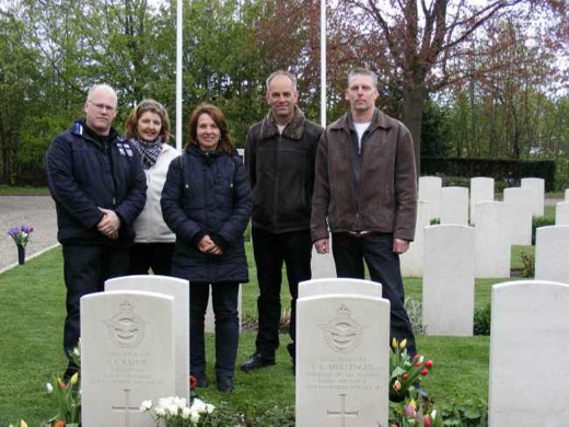 a.r.society-dutch-team-2010